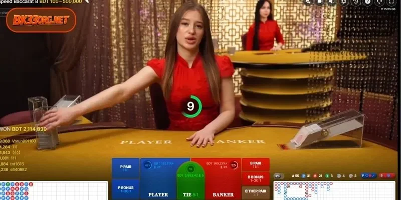 Implementing the Responsible Gaming Policy BK33 in Daily Play